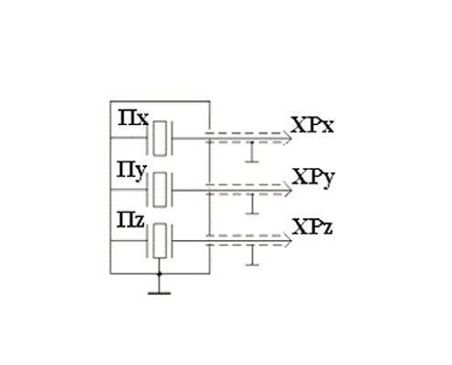 AP-79-shema