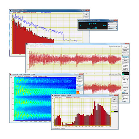 ZETLAB NOISE