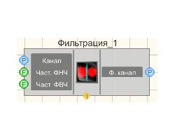 Filtratsiya