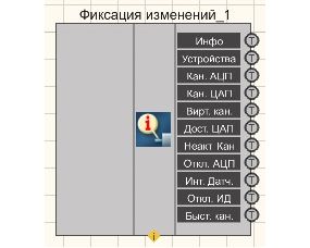Fiksatsiya izmeneniy