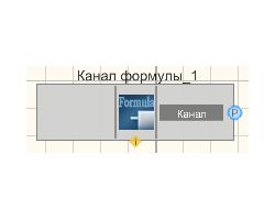 Kanal formulyi
