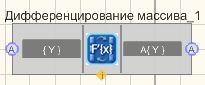 Differentsirovanie massiva Rezhim proektirovshhika 1