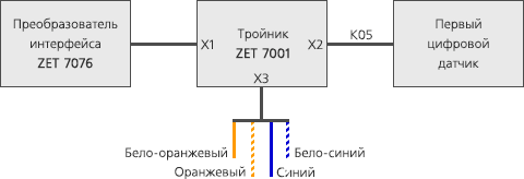 Проверка напряжения в сети