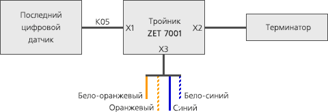 Проверка напряжения в сети