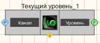 Текущий уровень - Режим проектировщика