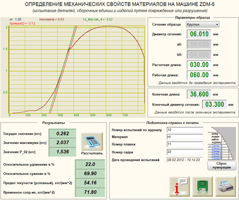 SCADA-проект «Разрывные машины»