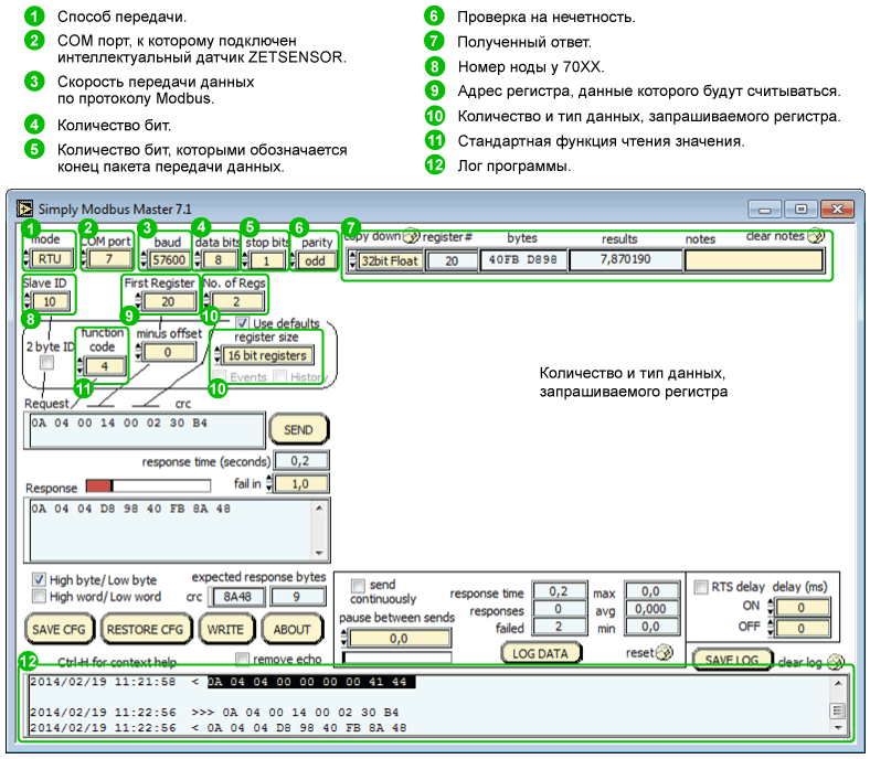 Главное окно программы Simply Modbus
